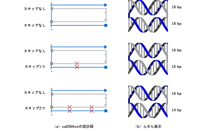 Fig9_36